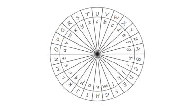 Shift Cipher